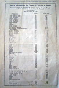 Article from the 1953 Panama National Magazine about coffee activities and prices